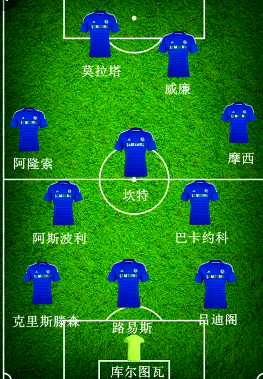 开云体育app-包含门兴主帅战术解析，助你了解球队进攻防守特点的词条