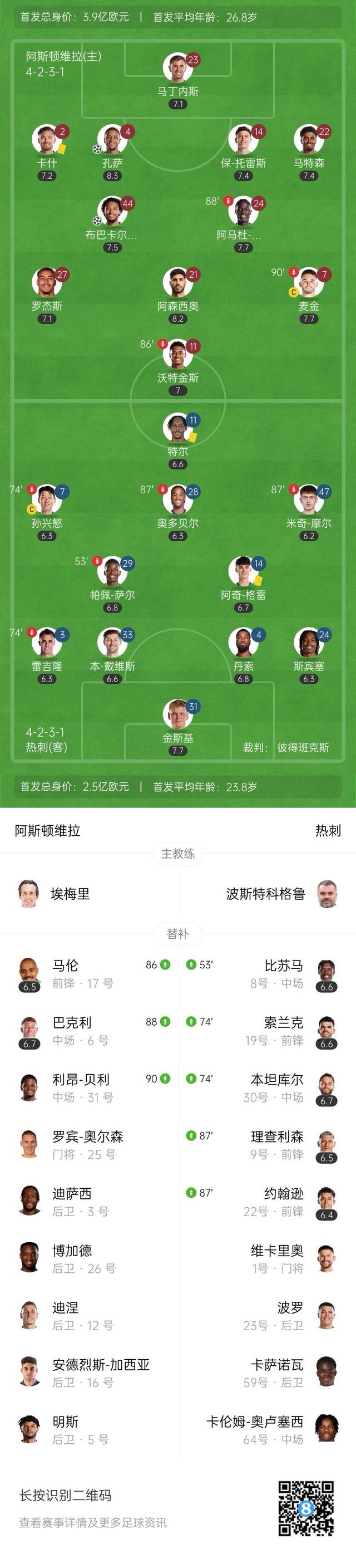 开云平台-热刺客场告捷，稳居积分榜榜首