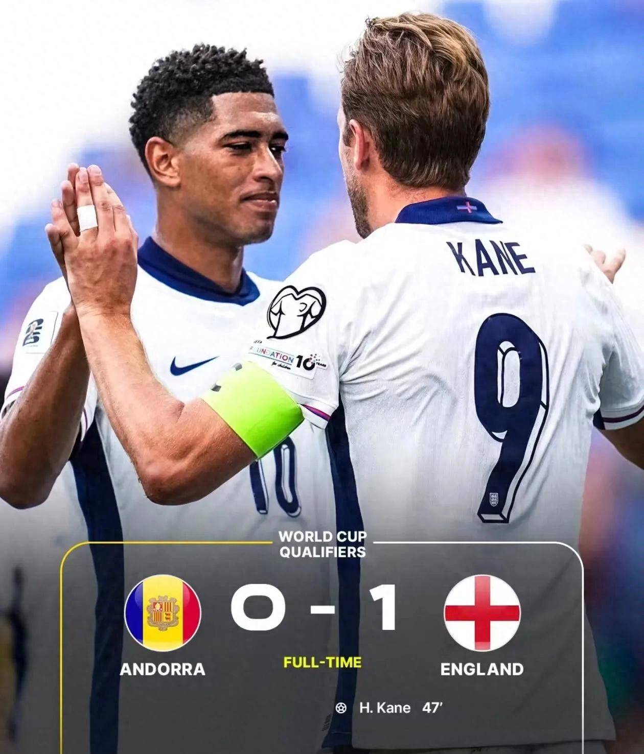 英格兰抵挡挪威压力赢得胜利