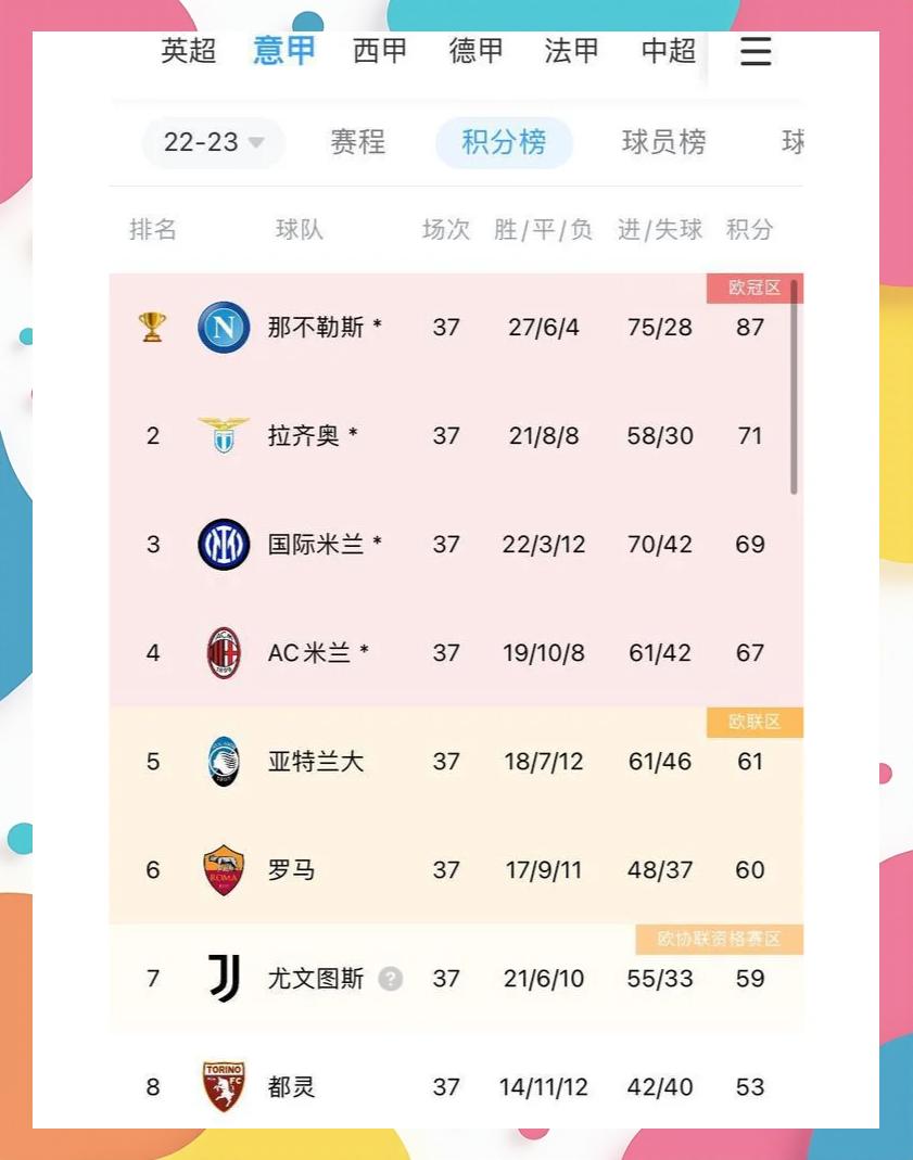 关于尤文图斯中场缺阵因累积黄牌的信息 关于尤文图斯中场缺阵因累积黄牌的信息