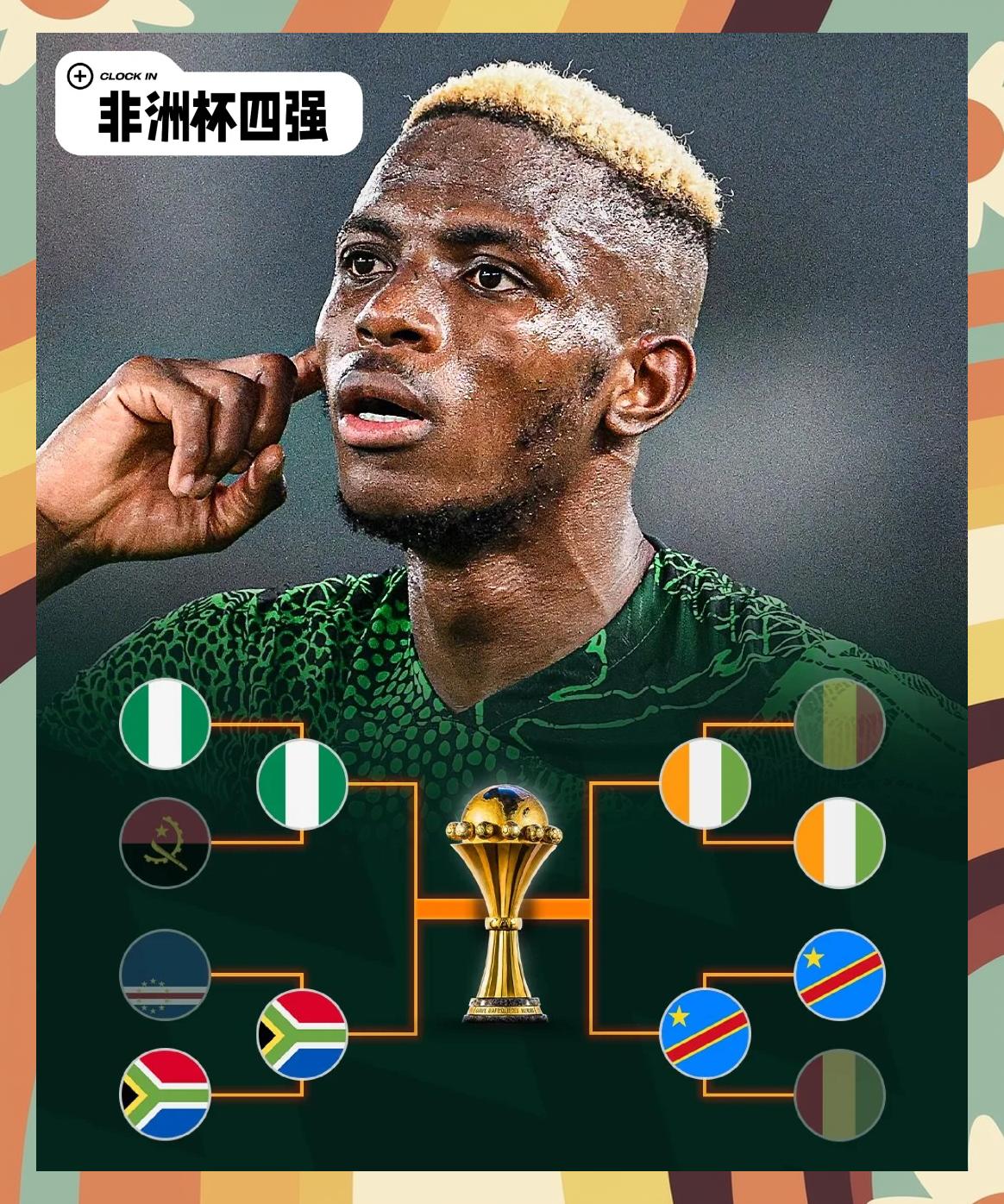 非洲杯篮球锦标赛八强出炉,强队争夺晋级名额 非洲杯篮球锦标赛八强出炉,强队争夺晋级名额