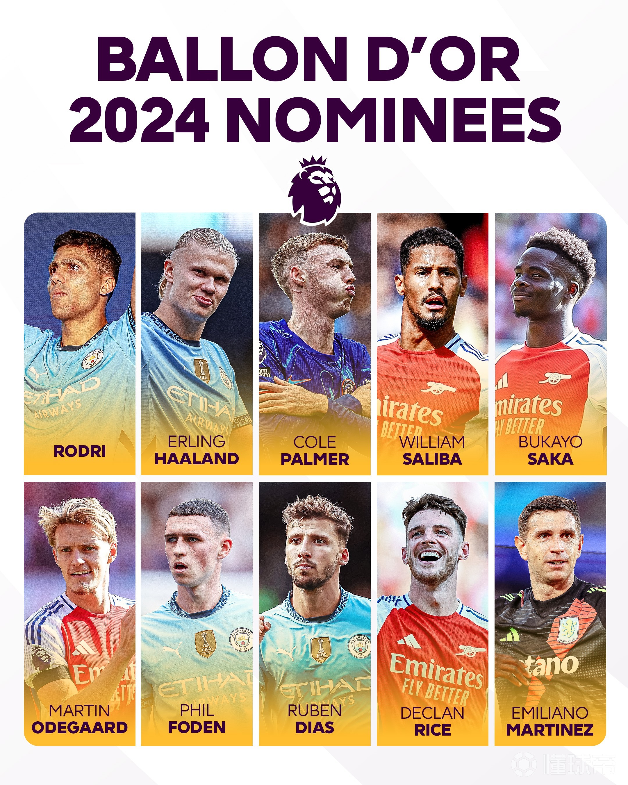 球星因表现出色被评为最佳球员 球星因表现出色被评为最佳球员