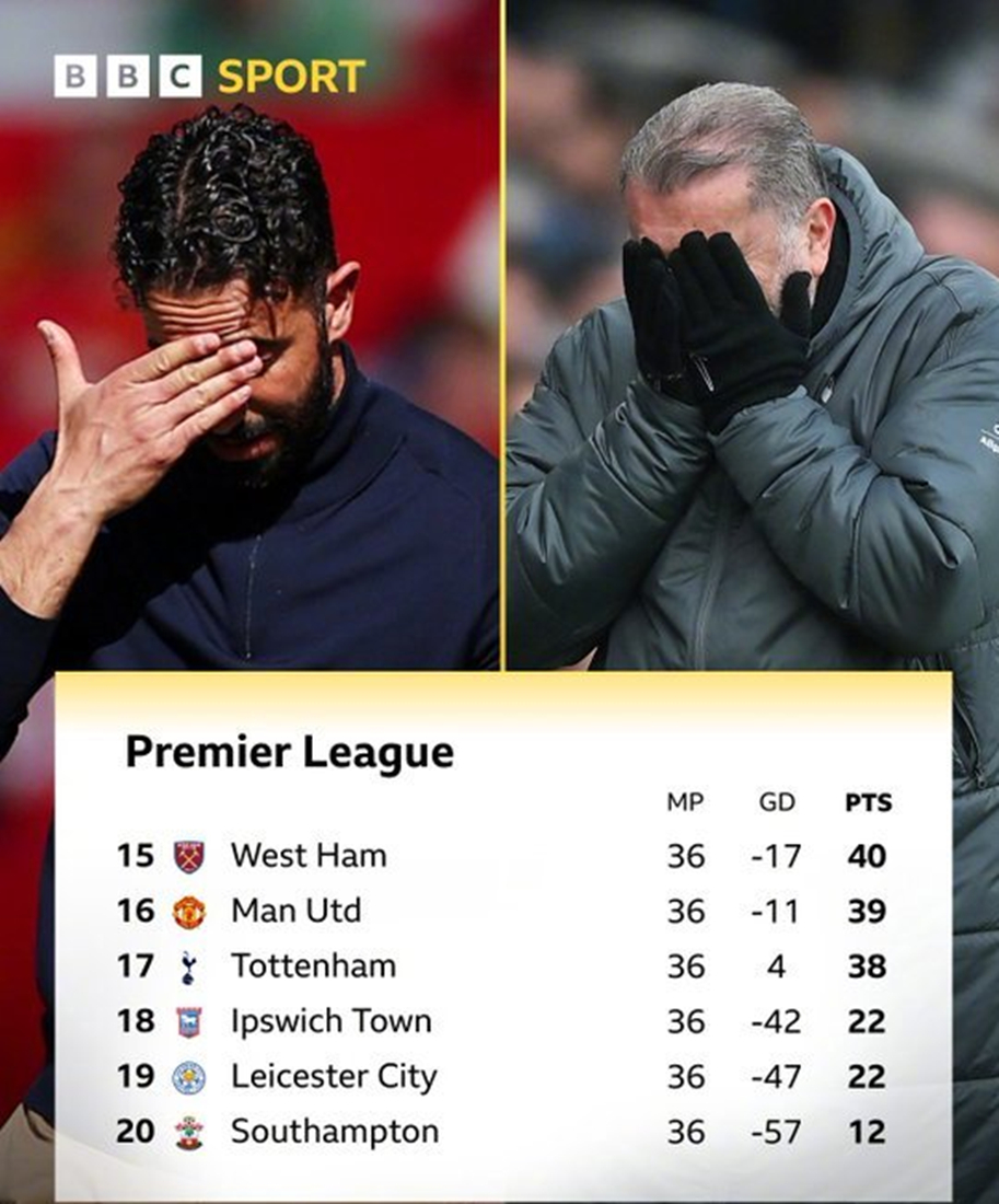 弗罗西诺内客场落败,保级形势不容乐观 弗罗西诺内客场落败,保级形势不容乐观